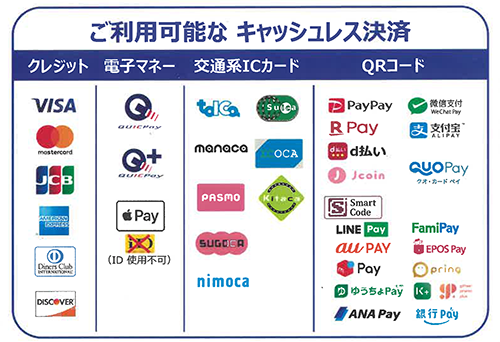 キャッシュレス決済について